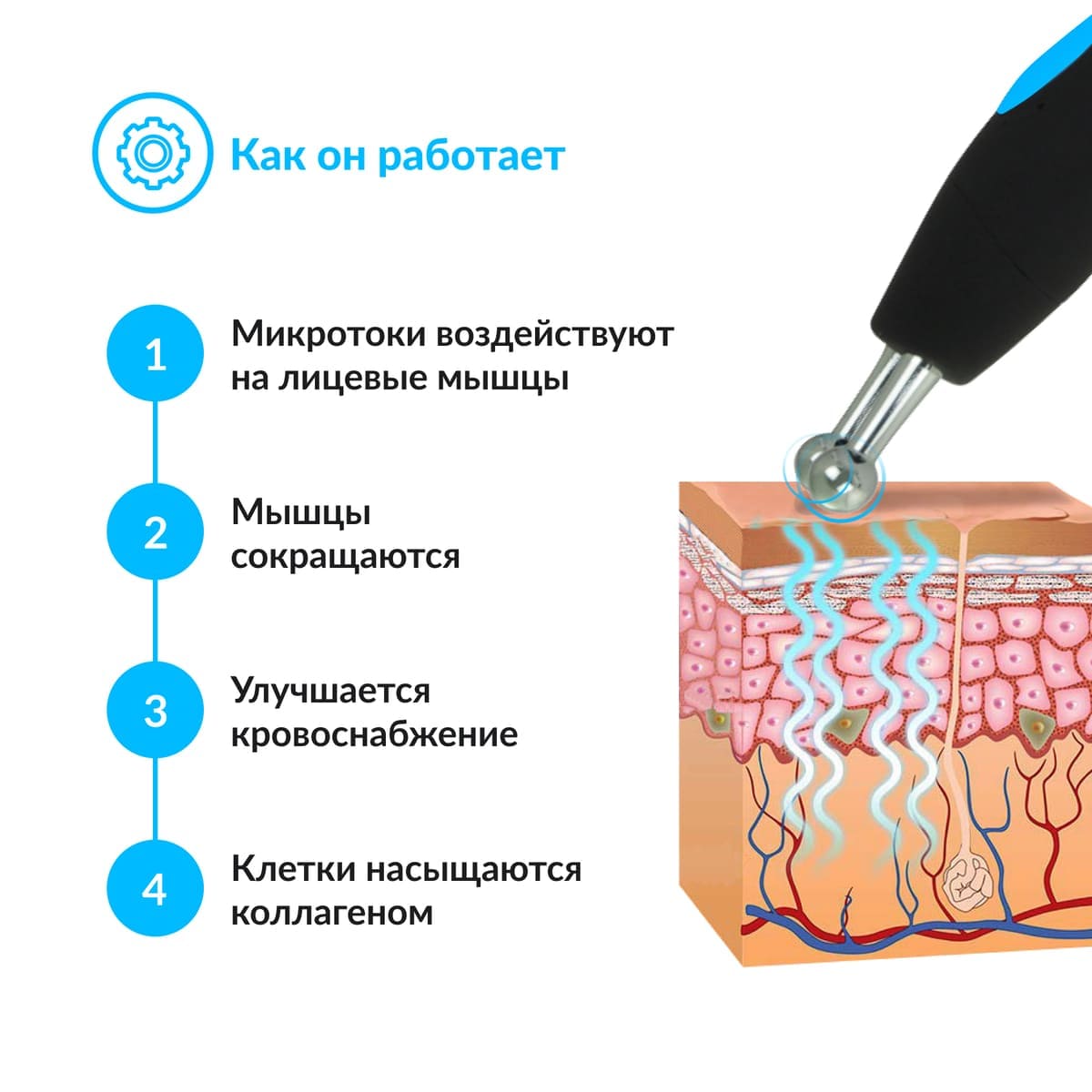 Аппарат для микротоковой терапии GESS-135 микротоки для лица купить в OrtoMir24