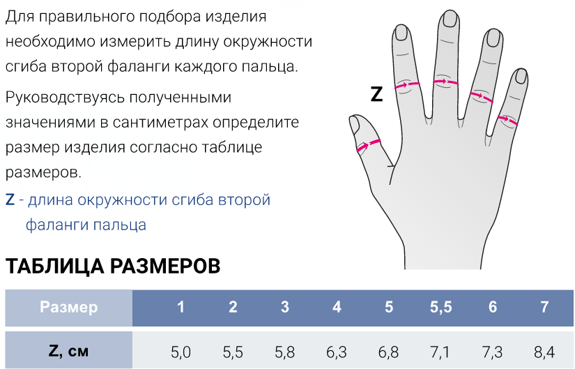 Шина для пальцев кисти protect finger stax 1шт medi p771